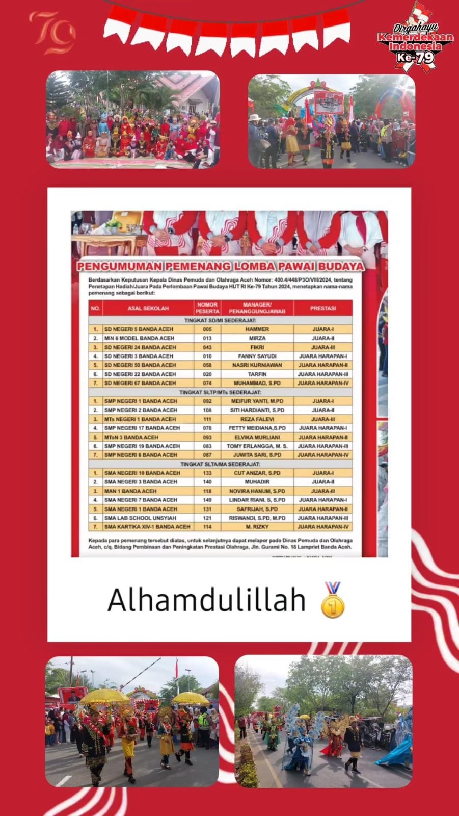 Daftar Juara Pawai