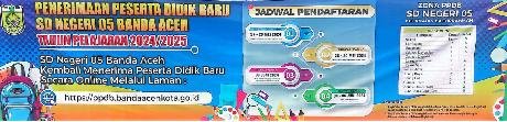 Jadwal Resmi Penerimaan Peserta Didik Baru (PPDB) Kota Banda Aceh Tahun 2024-2025